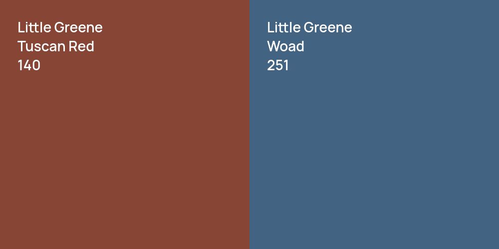 Little Greene Tuscan Red vs. Little Greene Woad