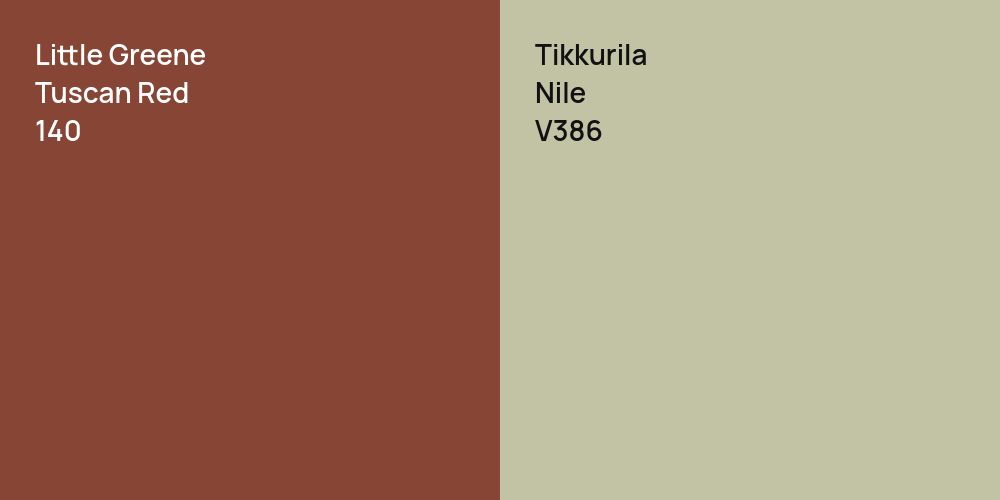 Little Greene Tuscan Red vs. Tikkurila Nile