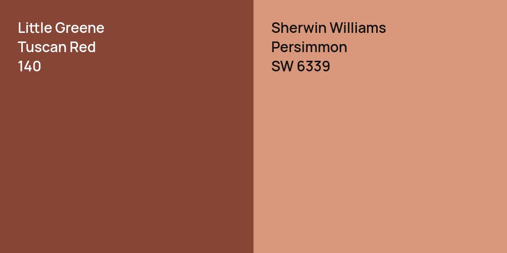 Little Greene Tuscan Red vs. Sherwin Williams Persimmon