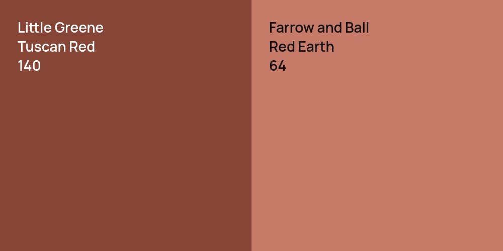 Little Greene Tuscan Red vs. Farrow and Ball Red Earth