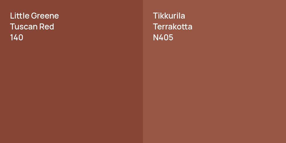 Little Greene Tuscan Red vs. Tikkurila Terrakotta