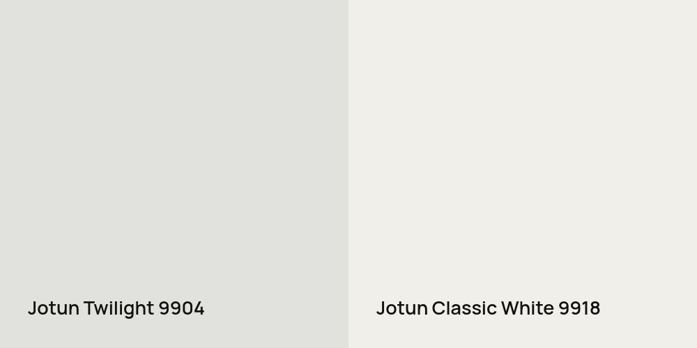 Jotun Twilight vs. Jotun Classic White