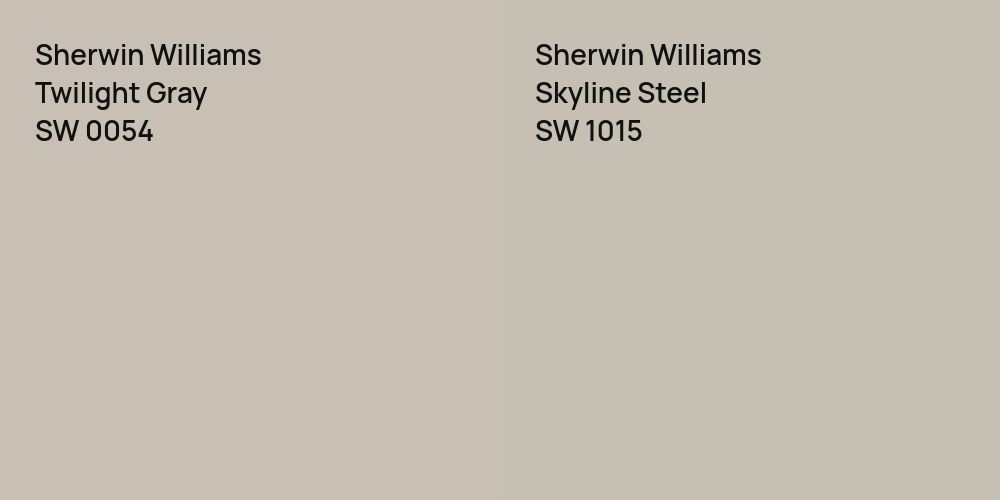 Sherwin Williams Twilight Gray vs. Sherwin Williams Skyline Steel