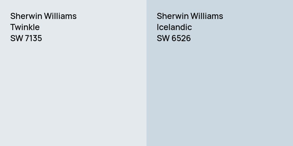 Sherwin Williams Twinkle vs. Sherwin Williams Icelandic