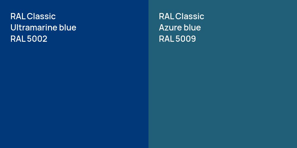 RAL Classic  Ultramarine blue vs. RAL Classic  Azure blue