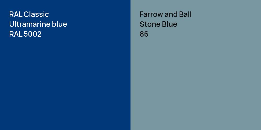 RAL Classic  Ultramarine blue vs. Farrow and Ball Stone Blue