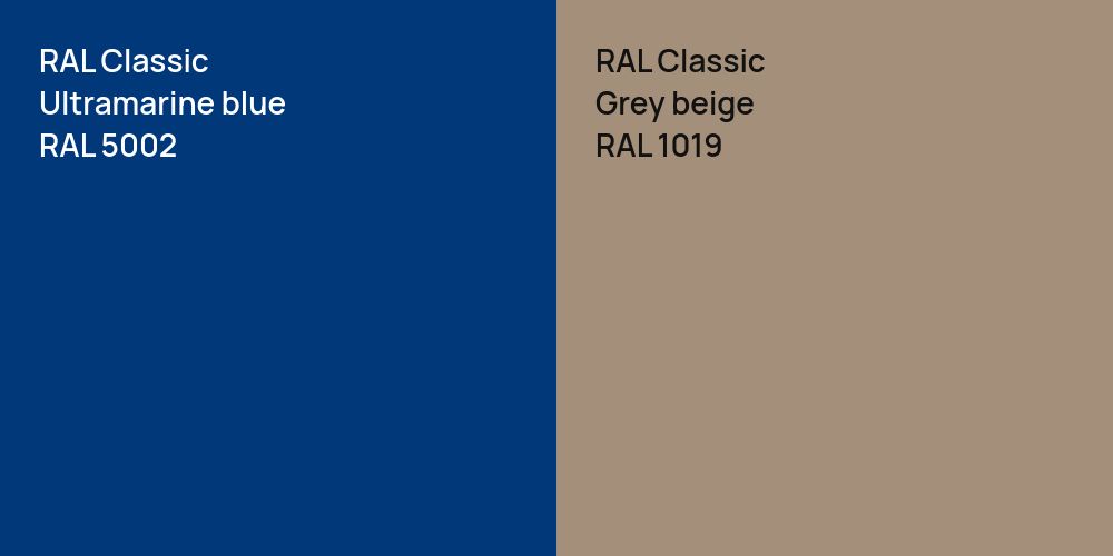 RAL Classic  Ultramarine blue vs. RAL Classic  Grey beige