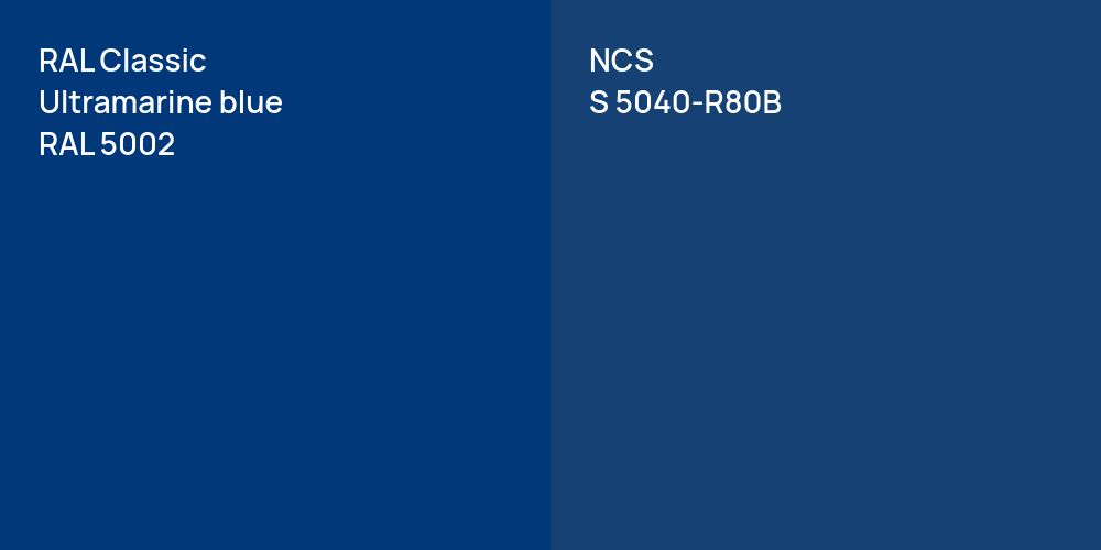 RAL Classic  Ultramarine blue vs. NCS S 5040-R80B