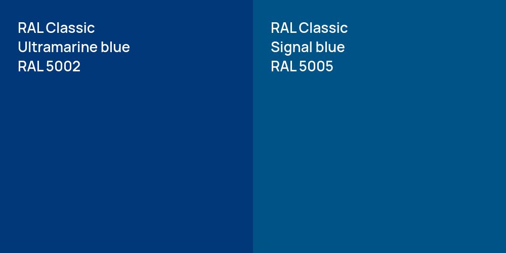 RAL Classic  Ultramarine blue vs. RAL Classic  Signal blue