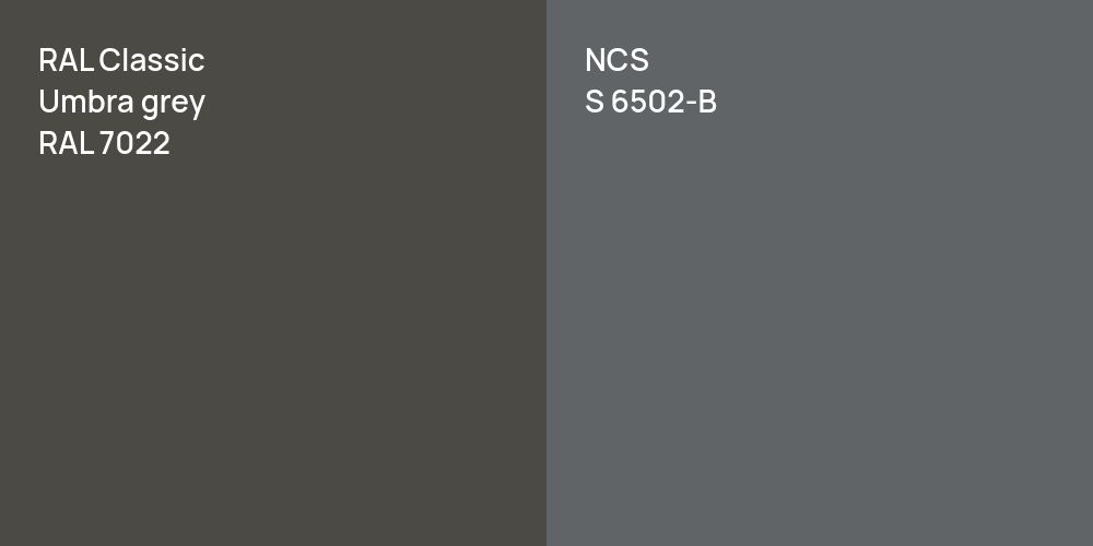 RAL Classic  Umbra grey vs. NCS S 6502-B