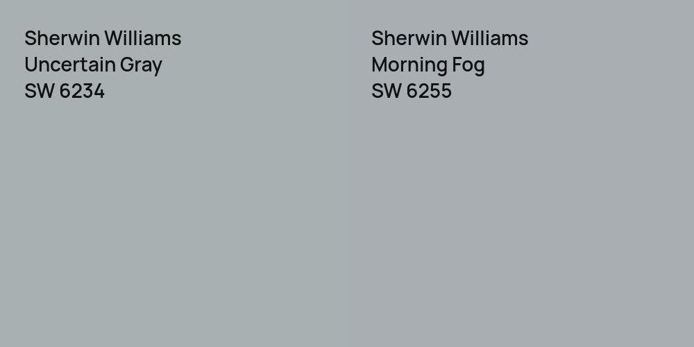 Sherwin Williams Uncertain Gray vs. Sherwin Williams Morning Fog