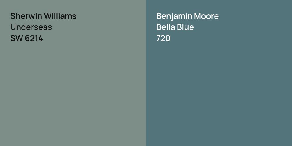 Sherwin Williams Underseas vs. Benjamin Moore Bella Blue