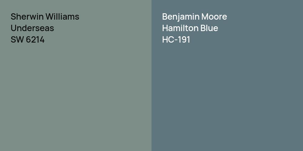 Sherwin Williams Underseas vs. Benjamin Moore Hamilton Blue