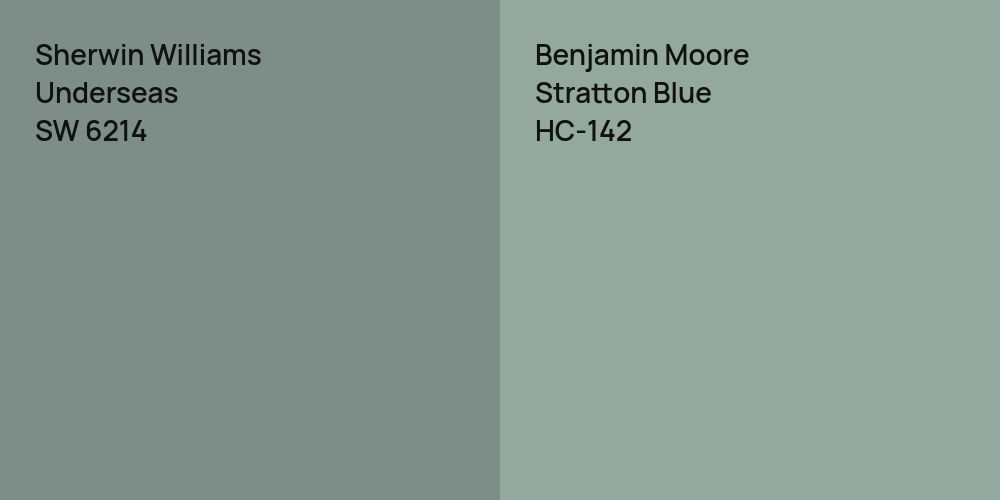 Sherwin Williams Underseas vs. Benjamin Moore Stratton Blue