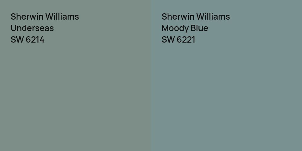 Sherwin Williams Underseas vs. Sherwin Williams Moody Blue