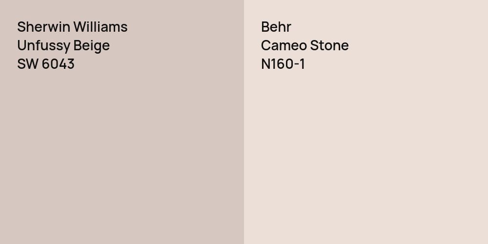 Sherwin Williams Unfussy Beige vs. Behr Cameo Stone