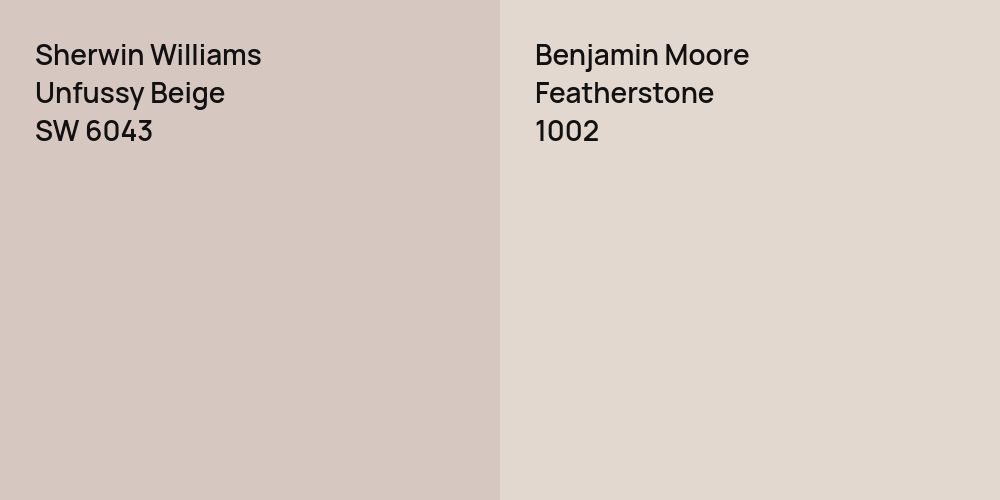 Sherwin Williams Unfussy Beige vs. Benjamin Moore Featherstone