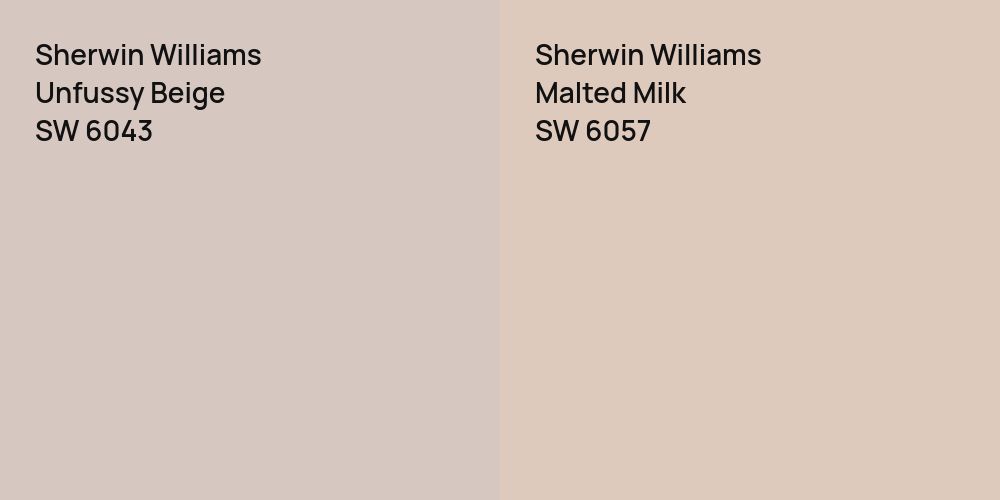 Sherwin Williams Unfussy Beige vs. Sherwin Williams Malted Milk