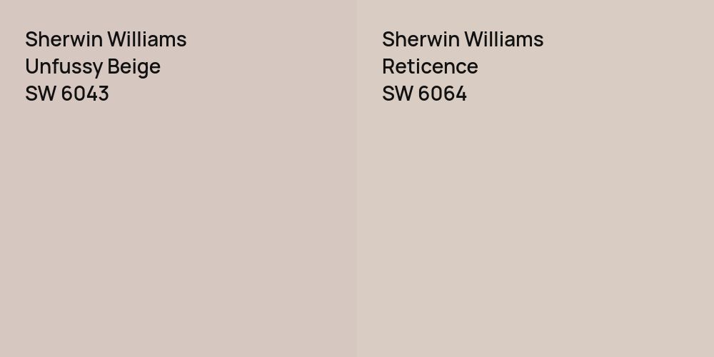 Sherwin Williams Unfussy Beige vs. Sherwin Williams Reticence