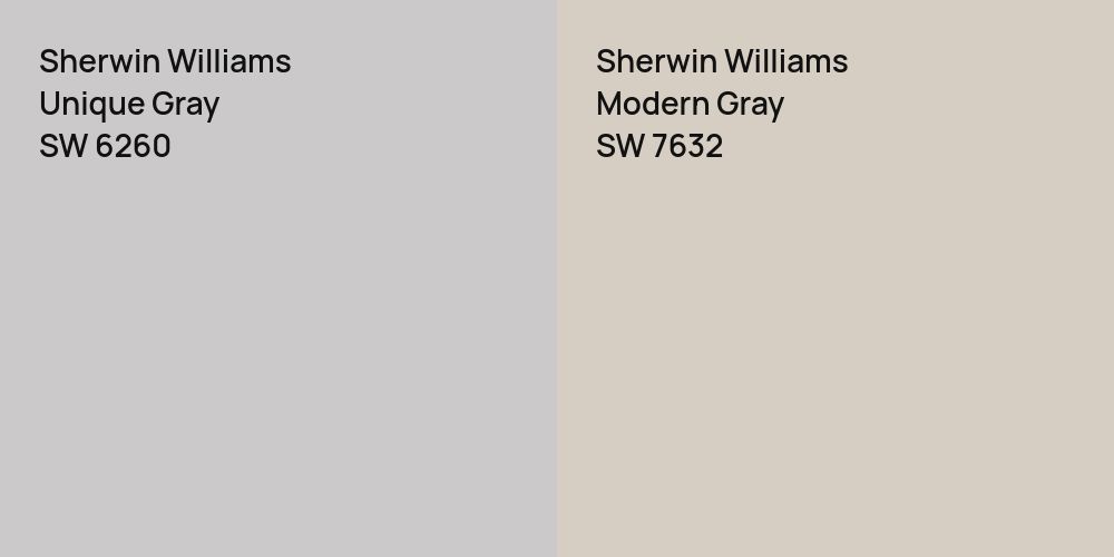 Sherwin Williams Unique Gray vs. Sherwin Williams Modern Gray