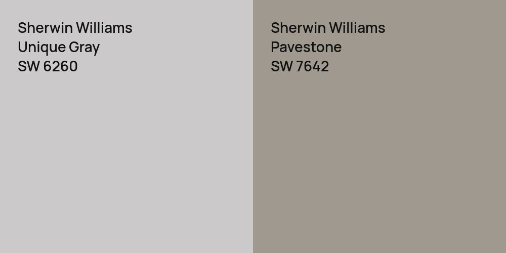 Sherwin Williams Unique Gray vs. Sherwin Williams Pavestone