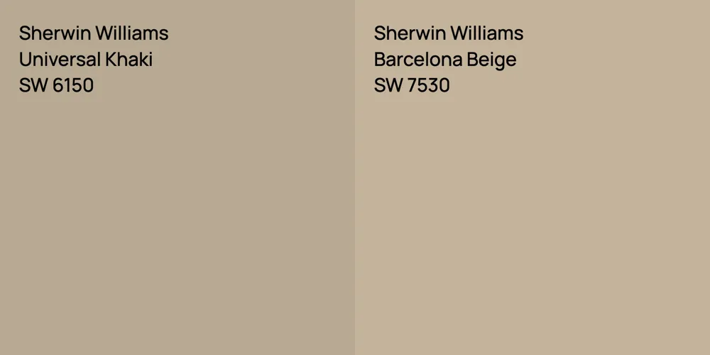 Sherwin Williams Universal Khaki vs. Sherwin Williams Barcelona Beige