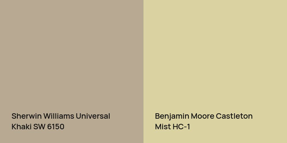 Sherwin Williams Universal Khaki vs. Benjamin Moore Castleton Mist