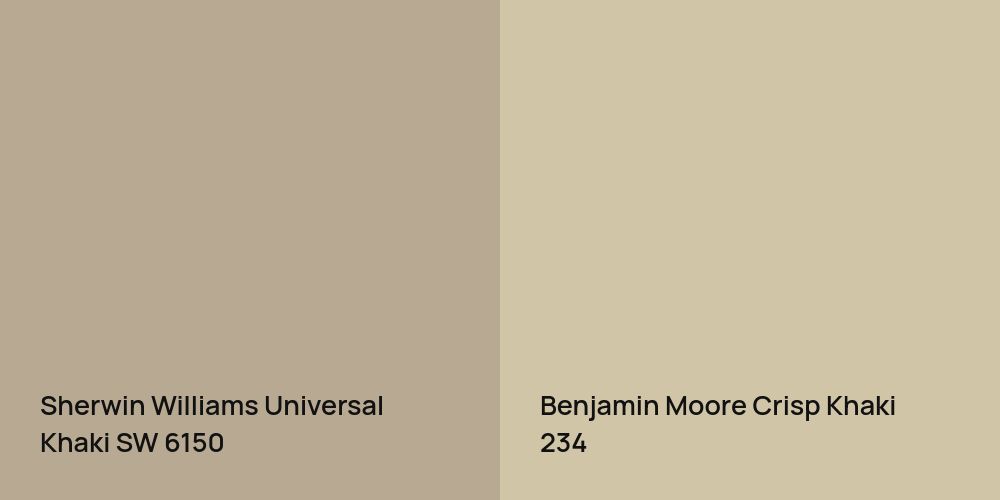 Sherwin Williams Universal Khaki vs. Benjamin Moore Crisp Khaki