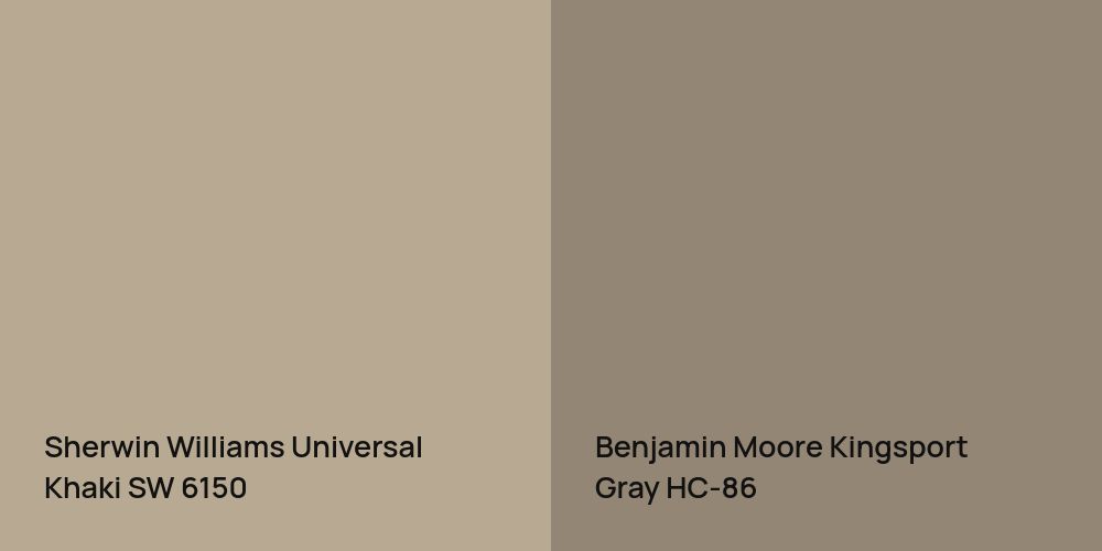 Sherwin Williams Universal Khaki vs. Benjamin Moore Kingsport Gray