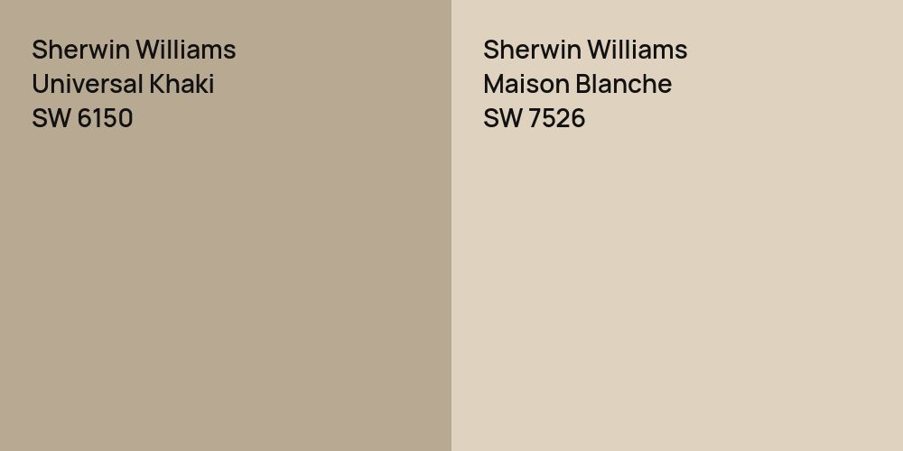 Sherwin Williams Universal Khaki vs. Sherwin Williams Maison Blanche