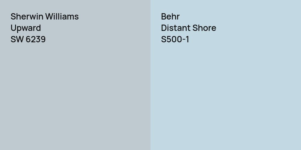 Sherwin Williams Upward vs. Behr Distant Shore