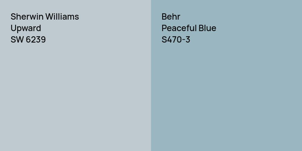 Sherwin Williams Upward vs. Behr Peaceful Blue