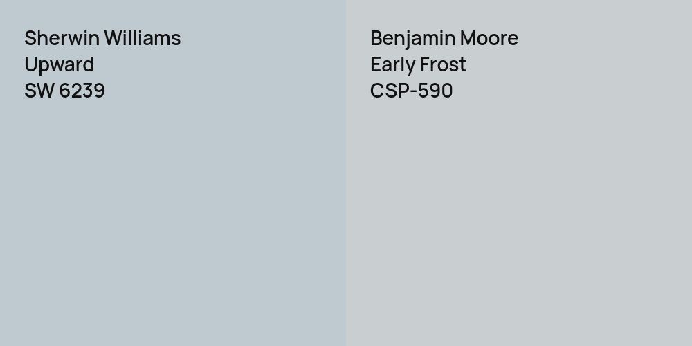 Sherwin Williams Upward vs. Benjamin Moore Early Frost