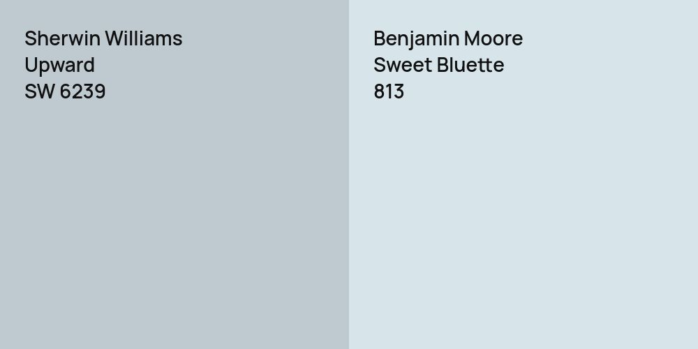 Sherwin Williams Upward vs. Benjamin Moore Sweet Bluette