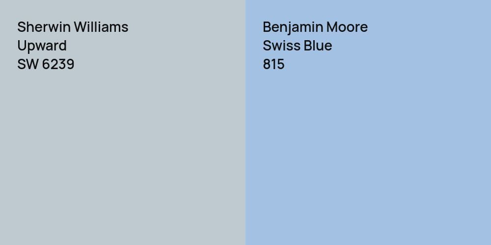 Sherwin Williams Upward vs. Benjamin Moore Swiss Blue