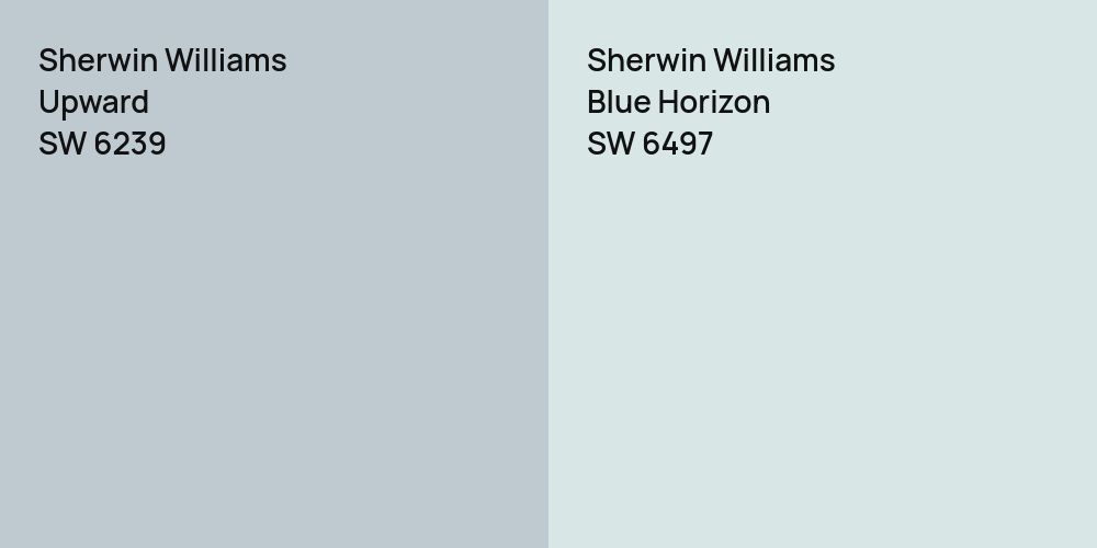 Sherwin Williams Upward vs. Sherwin Williams Blue Horizon