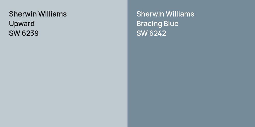 Sherwin Williams Upward vs. Sherwin Williams Bracing Blue