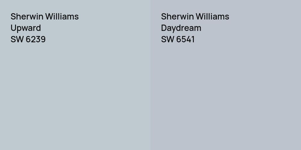 Sherwin Williams Upward vs. Sherwin Williams Daydream