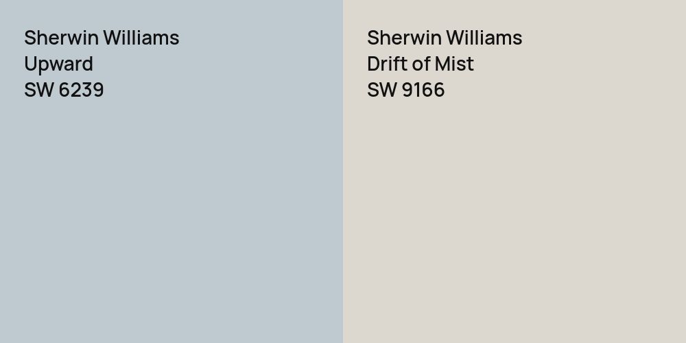 Sherwin Williams Upward vs. Sherwin Williams Drift of Mist