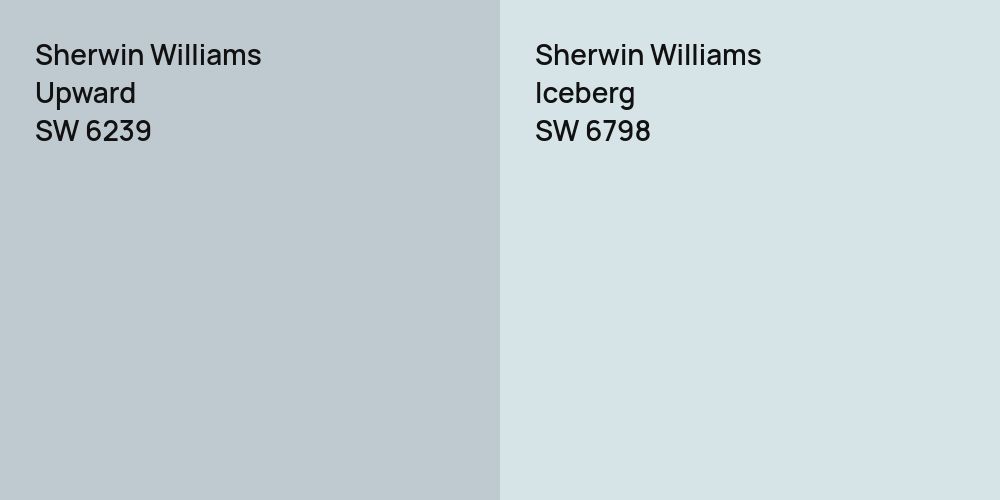 Sherwin Williams Upward vs. Sherwin Williams Iceberg