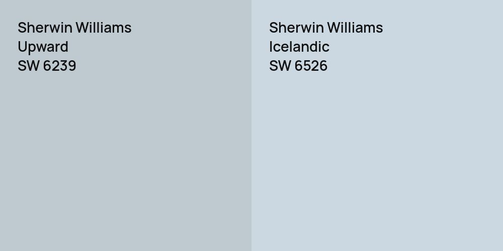 Sherwin Williams Upward vs. Sherwin Williams Icelandic