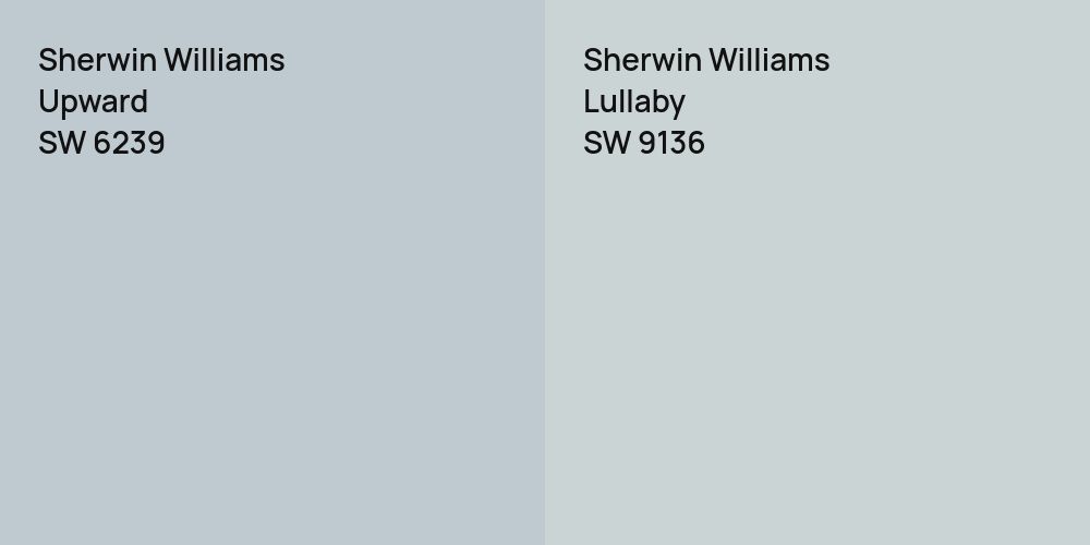 Sherwin Williams Upward vs. Sherwin Williams Lullaby