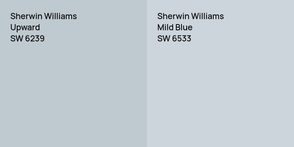 Sherwin Williams Upward vs. Sherwin Williams Mild Blue