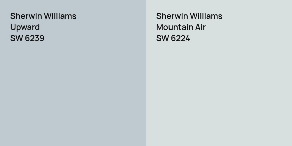 Sherwin Williams Upward vs. Sherwin Williams Mountain Air