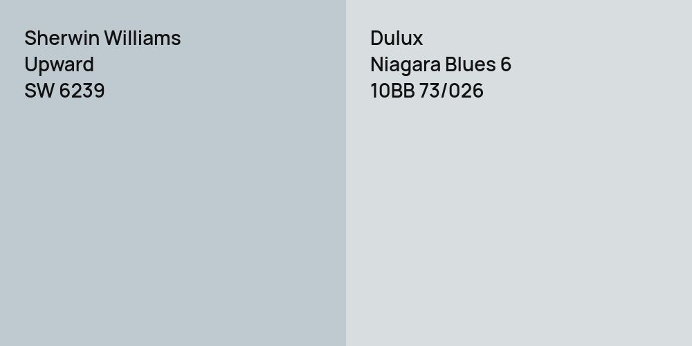 Sherwin Williams Upward vs. Dulux Niagara Blues 6