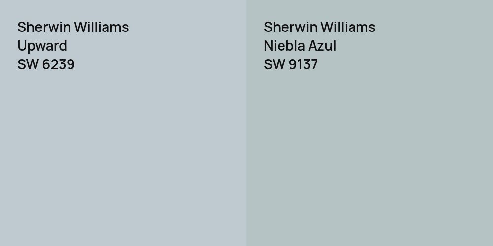 Sherwin Williams Upward vs. Sherwin Williams Niebla Azul