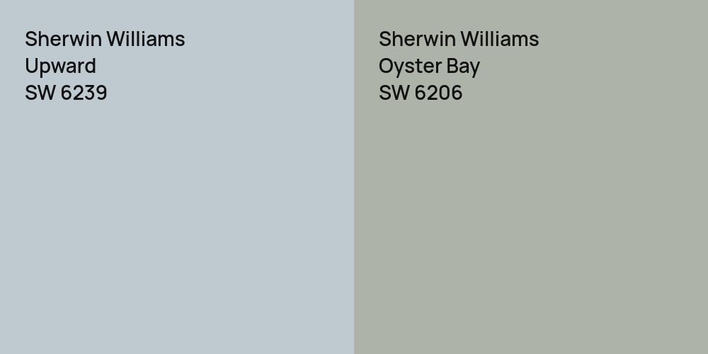 Sherwin Williams Upward vs. Sherwin Williams Oyster Bay