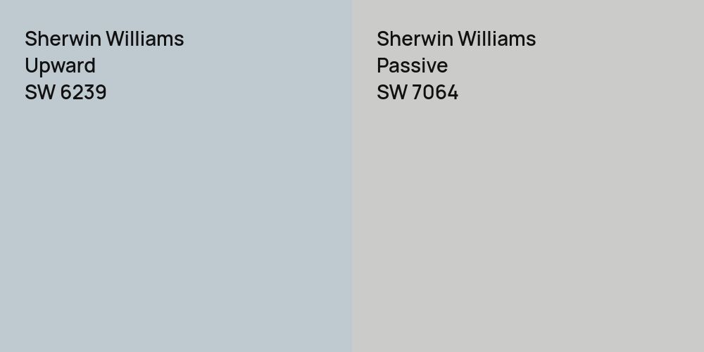 Sherwin Williams Upward vs. Sherwin Williams Passive