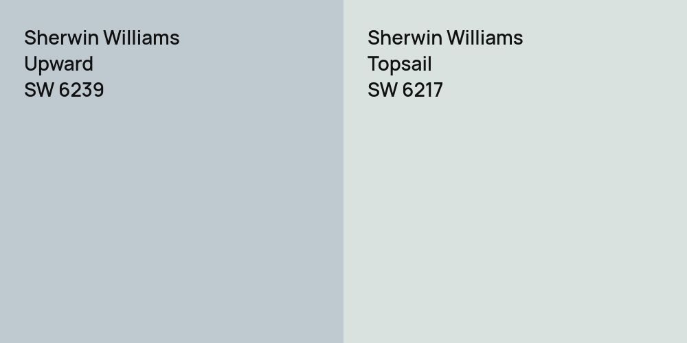 Sherwin Williams Upward vs. Sherwin Williams Topsail