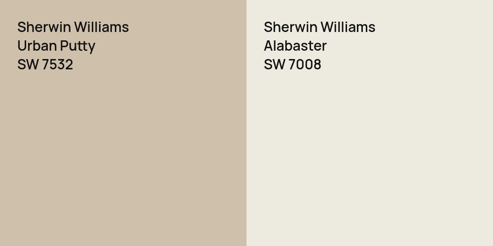 Sherwin Williams Urban Putty vs. Sherwin Williams Alabaster